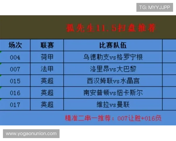 足球竞彩比分结果查询技巧分享,帮助球迷快速获取世界杯各场比赛的最新比分信息 足球竞彩比分结果查询技巧分享,帮助球迷快速获取世界杯各场比赛的最新比分信息